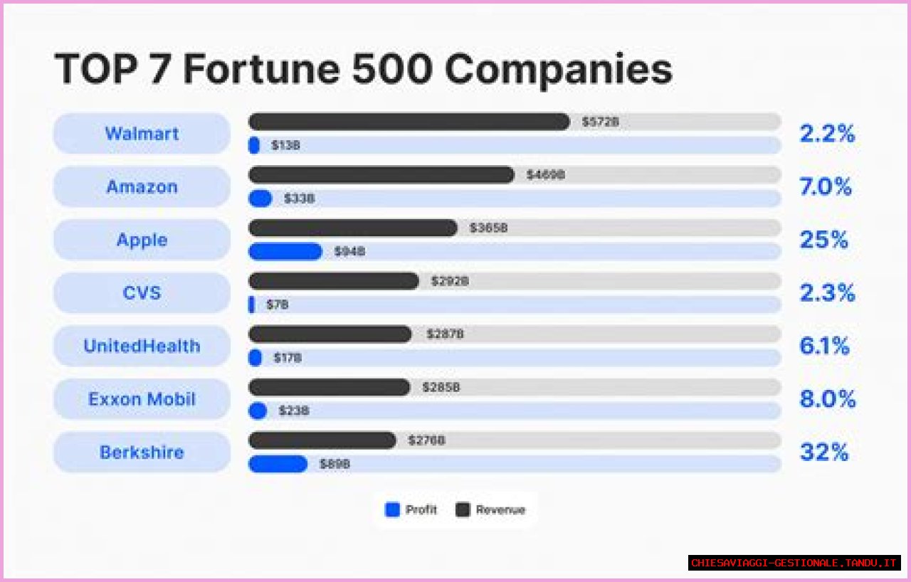 10 Celebrities Paying a Fortune in Child Support